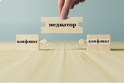 РАА медиация институтын және дауларды сотқа дейін шешудің басқа да түрлерін нығайту жөніндегі ҒКК ҰСТАНЫМЫ